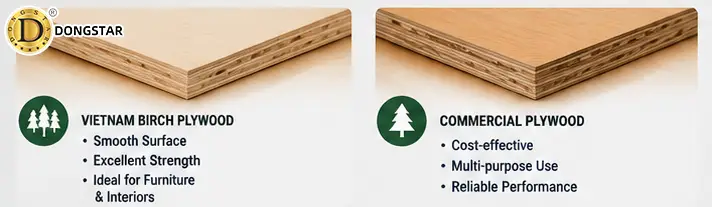 Vietnam Birch Plywood and Commercial Plywood